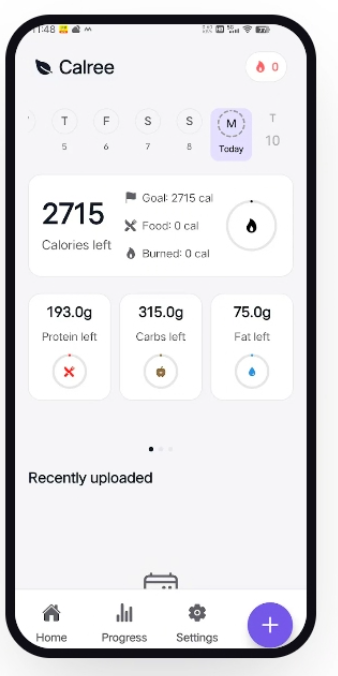 Calree daily dashboard
